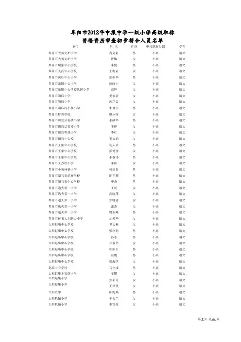阜阳市2012年申报中级教师职务资格资历审查初步符合人员公示表
