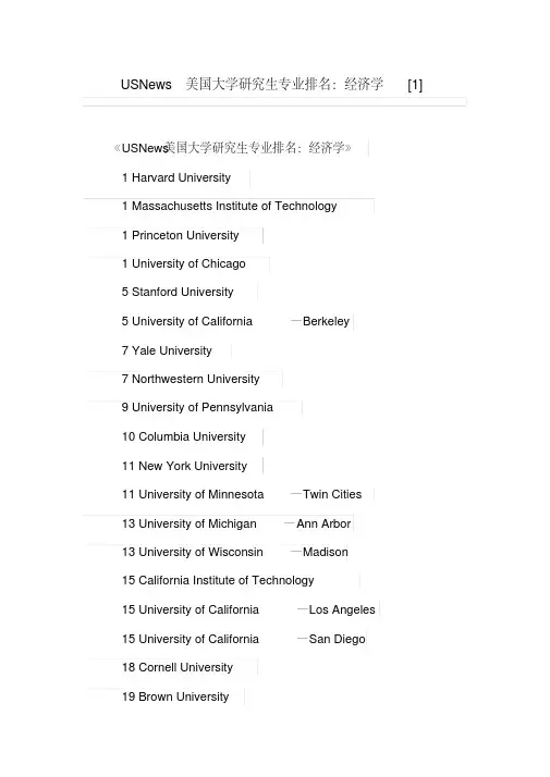 USNews美国大学研究生专业排名：经济学[1](20200505184402)