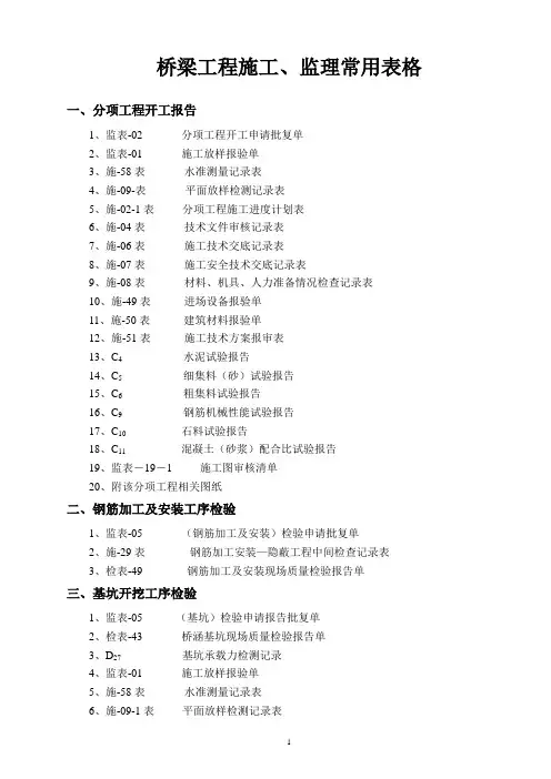 (最新版)桥梁工程施工、监理常用表格