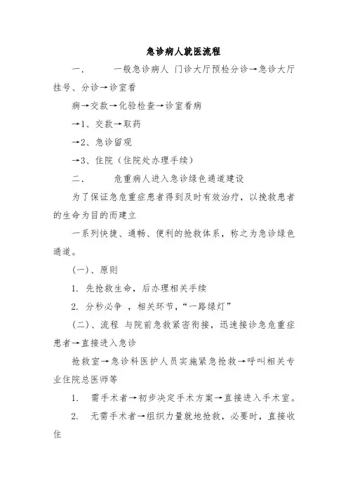急诊病人就医流程