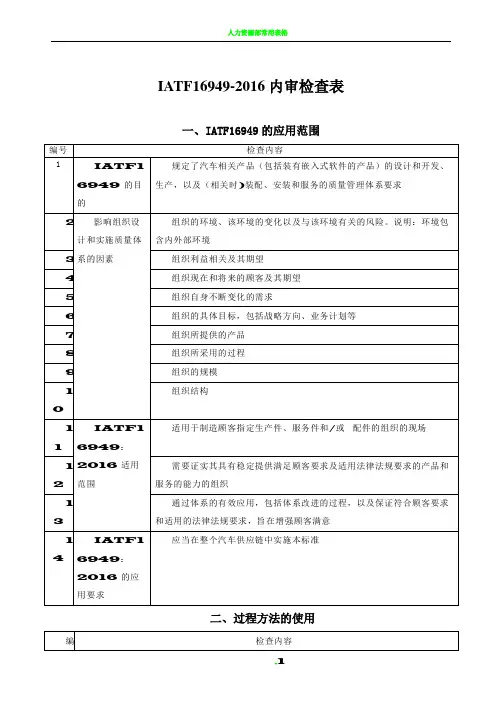 IATF16949-2016内审检查表汇编