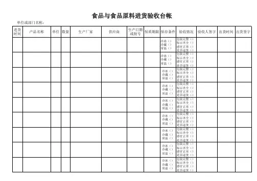 幼儿园厨房进货验货台账