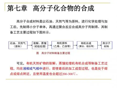 材料化学---第七章__高分子化合物的合成