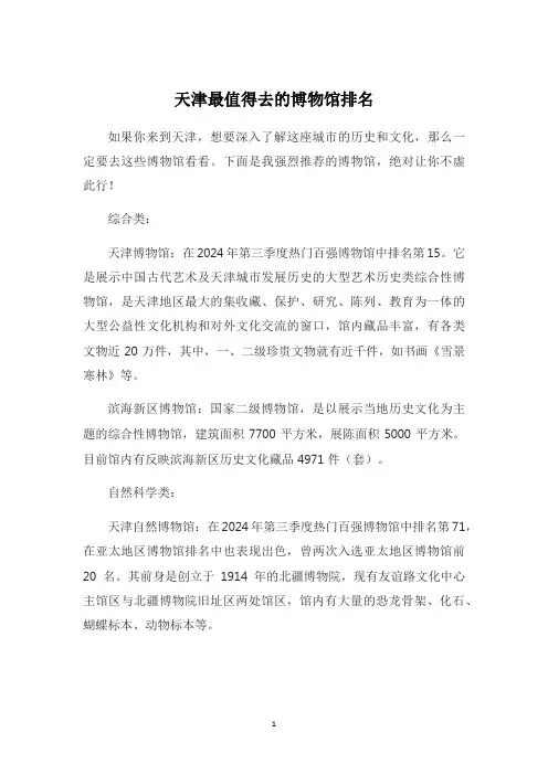 天津最值得去的博物馆排名