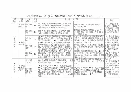 评估指标体系