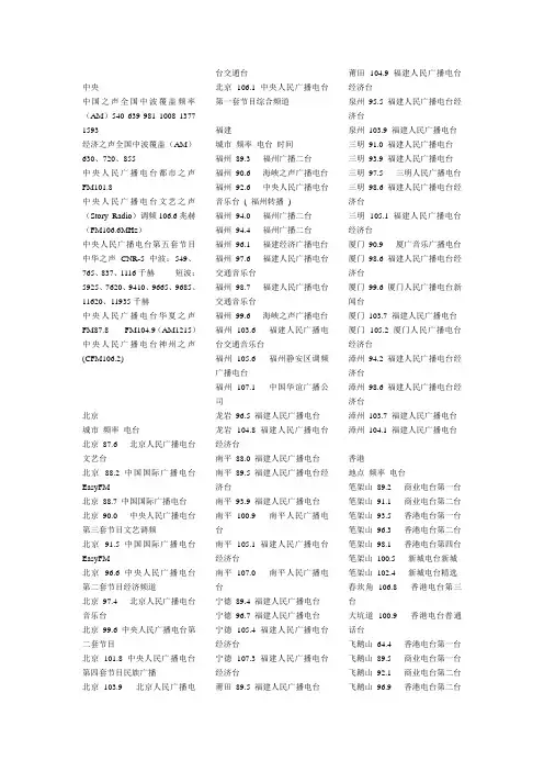 中国短波频率列表