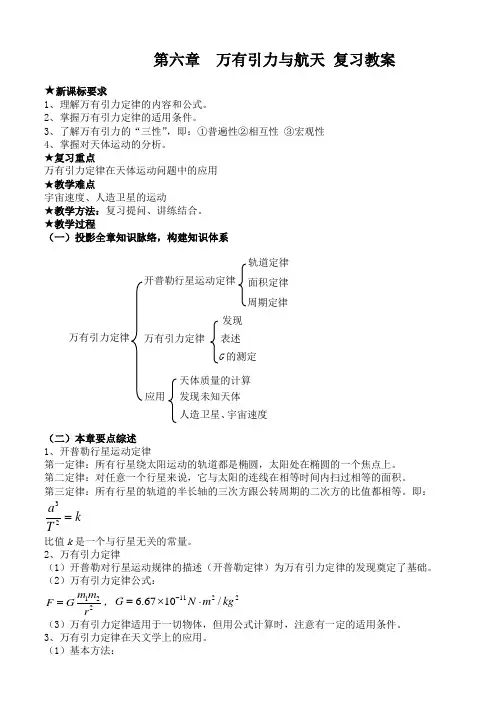 万有引力与航天 复习教案