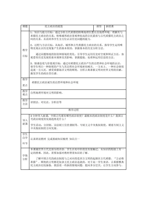 人民版高中历史必修一6.1民主政治的摇篮-古代希腊教案