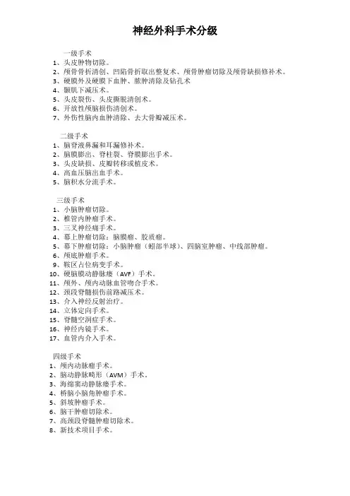 神经外科手术分级