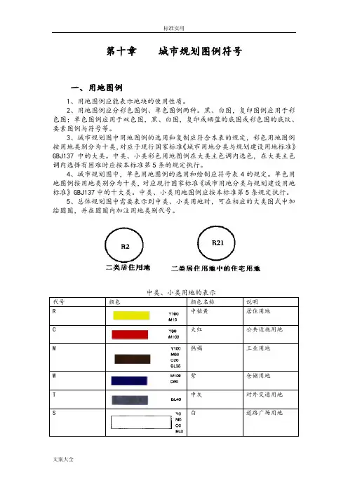 城市的规划图例符号