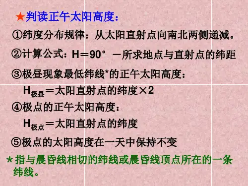 光照图的判读(课件)