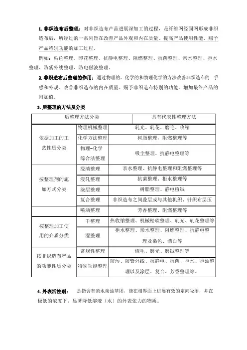 非织造后整理知识点