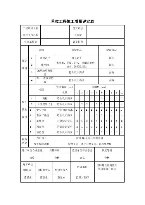 土方开挖工程施工质量评定表