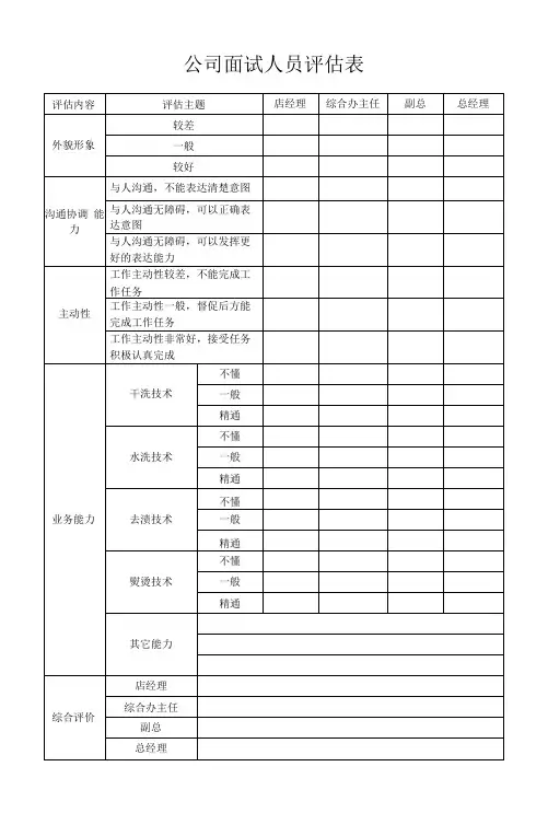 公司面试人员评估表