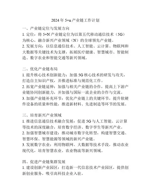 2024年5+n产业链工作计划