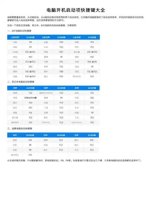 电脑开机启动项快捷键大全
