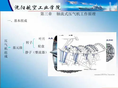 第三章 轴流式压气机工作原理