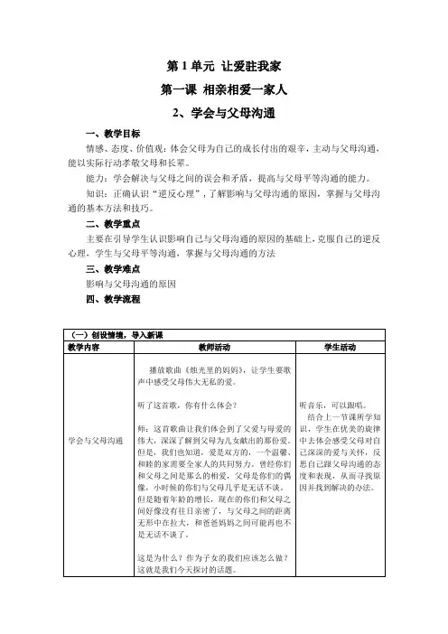 1.2学会与父母沟通