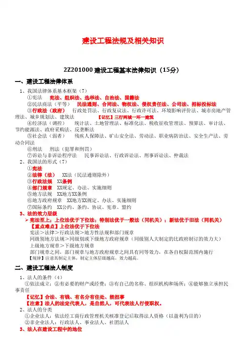 2016二建法规知识整理背会即过