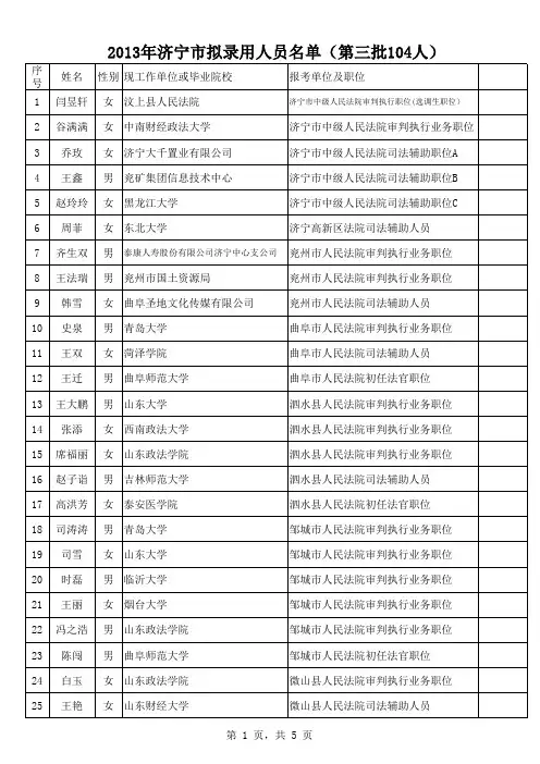 录用名单