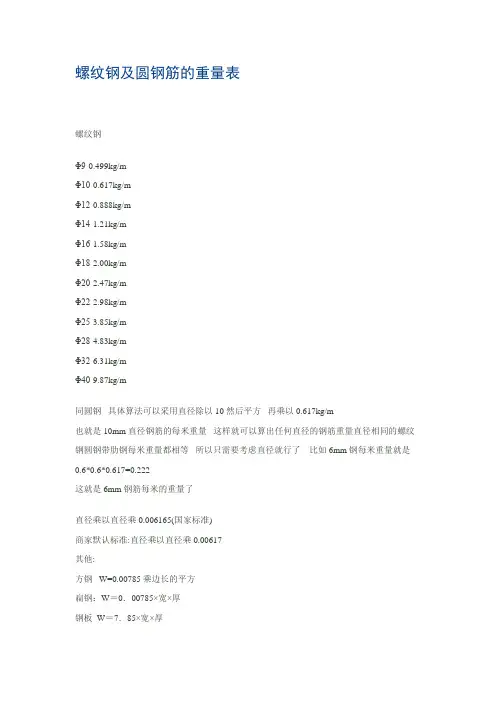 钢筋比重及各种钢材比重计算表[1]