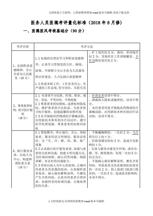 医院医德考评量化标准(2020年)