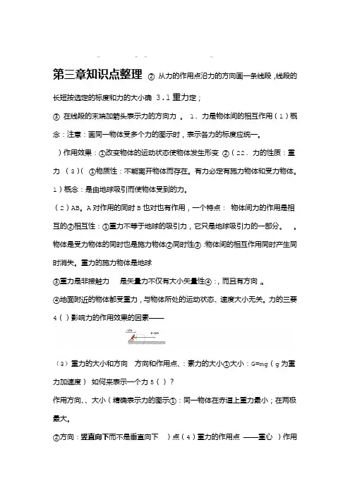 完整高中物理必修一第三章知识点整理