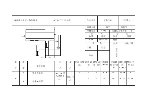 车床拨叉831005工序卡片