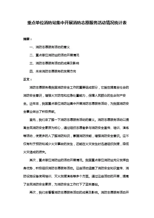 重点单位消防站集中开展消防志愿服务活动情况统计表