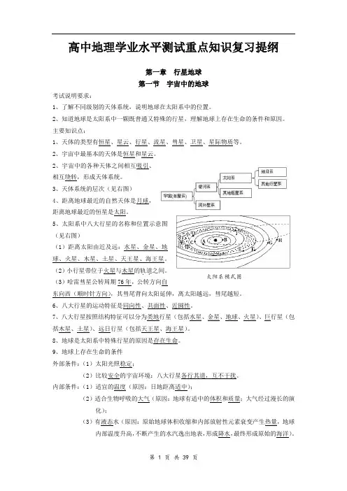 高中地理学业水平测试复习重点总结