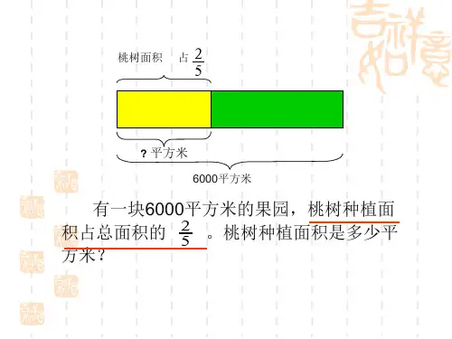 小学数学五年级下册课件《分数、百分数应用题》
