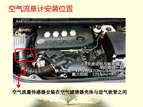 空气流量计详解
