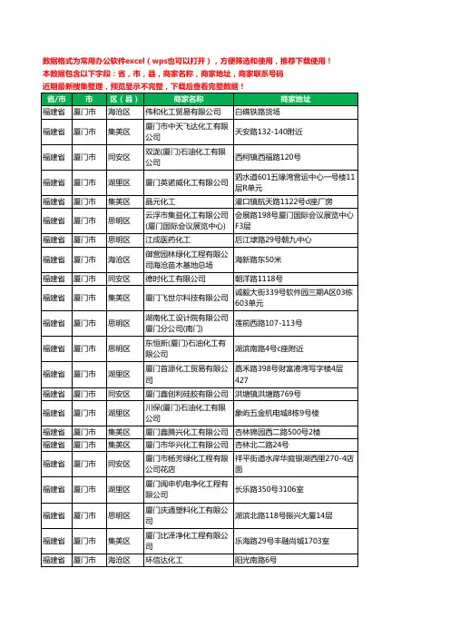 2020新版福建省厦门市化工有限公司工商企业公司商家名录名单黄页联系电话号码地址大全192家