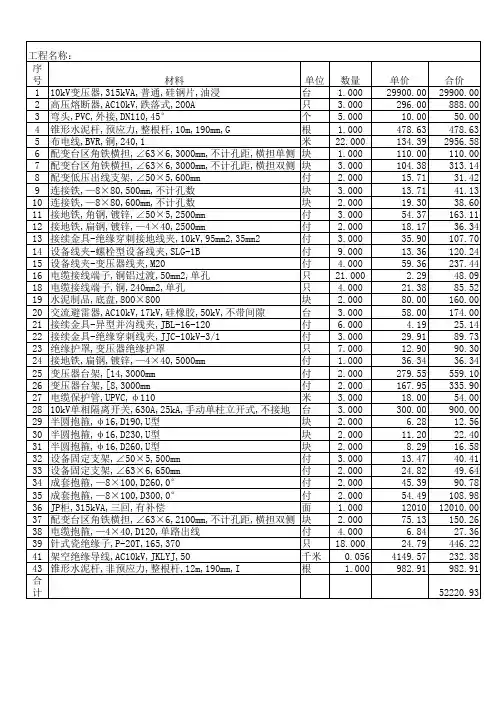 标准变台材料用料表