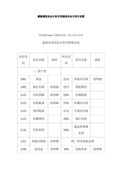 最新建筑业会计科目明细表及会计科目设置