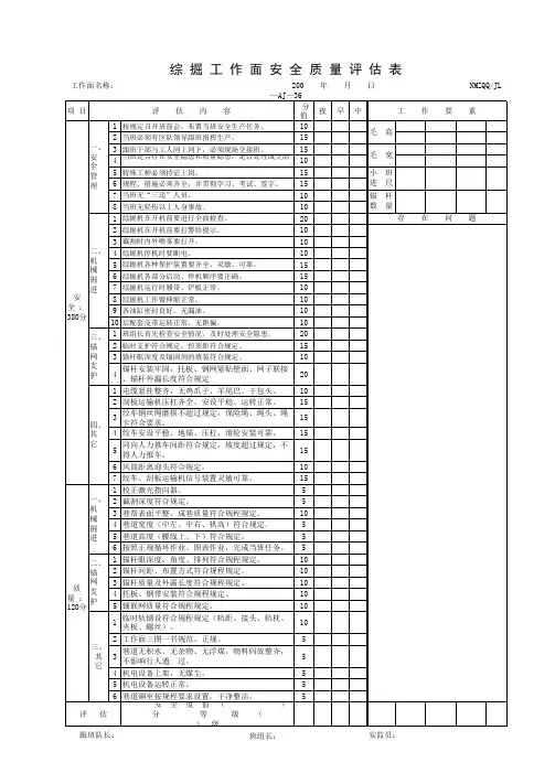 综掘工作面班评估表