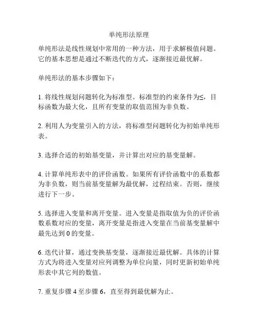 单纯形法原理
