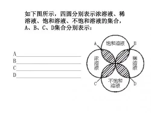 溶解度曲线图习题(课件)