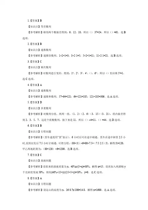2017.1.15黑龙江烟草笔试真题解析