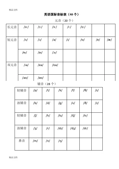 最新英语48个国际音标表(新版)word版