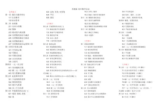 (完整)初中数学教材目录(苏教版)