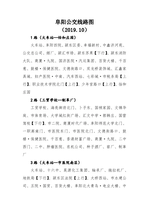 阜阳公交线路图