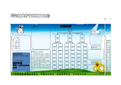 班组建设文化墙