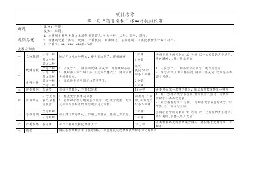 辩论赛流程表