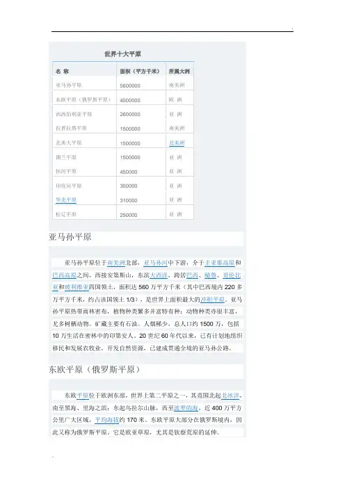 世界十大平原