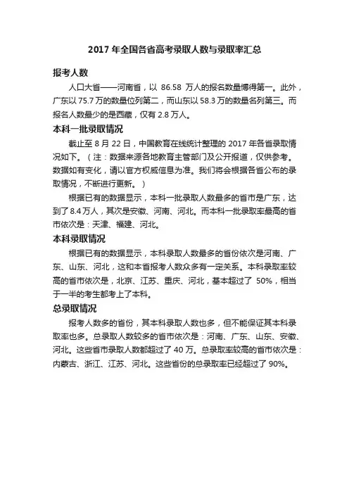 2017年全国各省高考录取人数与录取率汇总