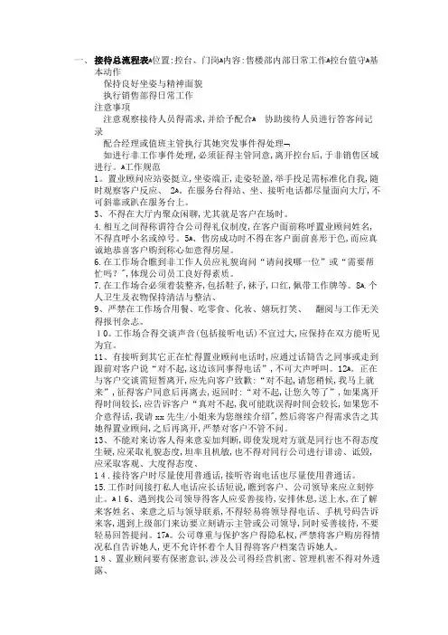置业顾问接待礼仪