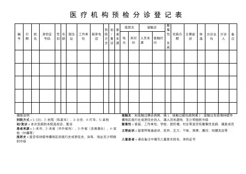 医疗机构预检分诊登记表