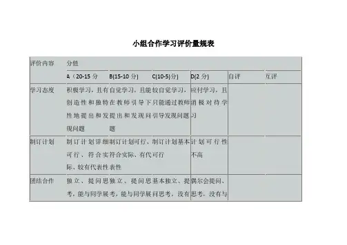 小组合作学习量规