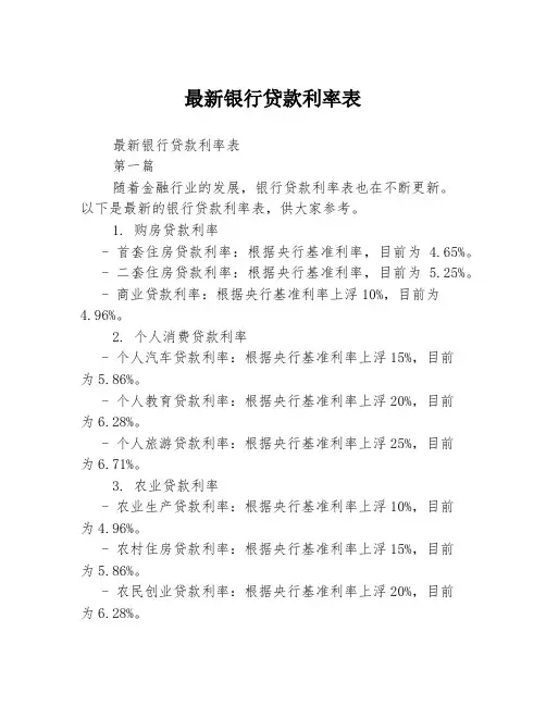 最新银行贷款利率表2篇